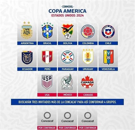 copa america official website